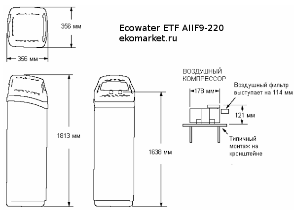  Ecowater ETF AIIF9-220