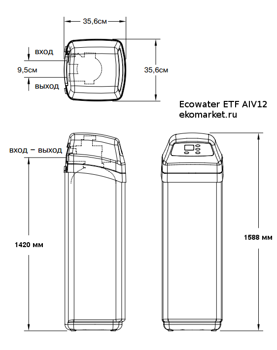  Ecowater ETF AIV12